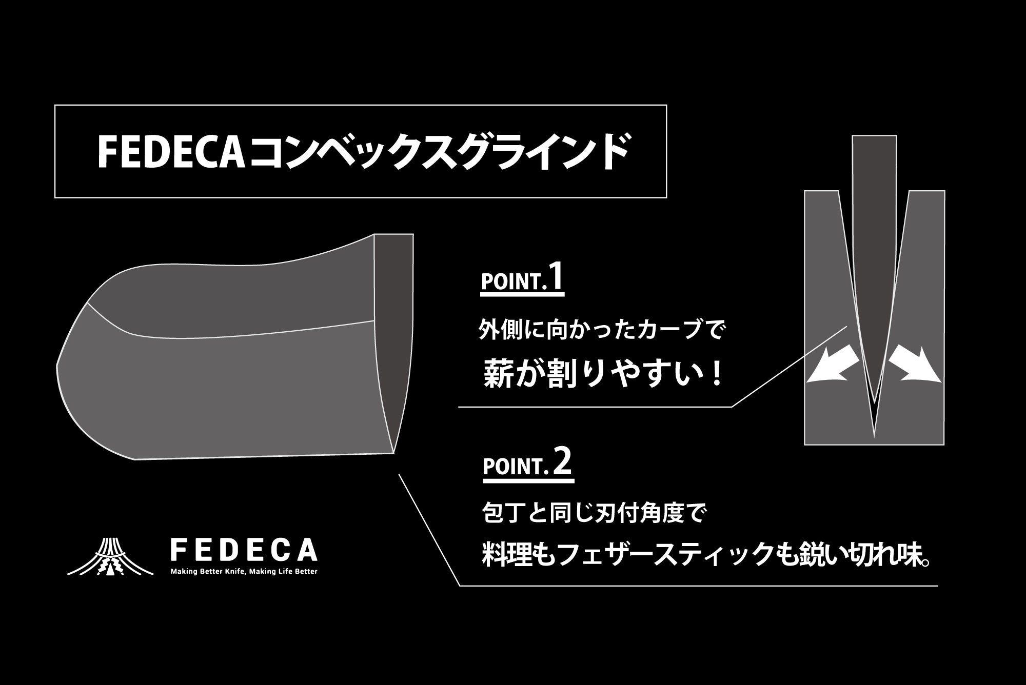 FEDECA ブッシュクラフトナイフ 名栗ブラウン 25,850円