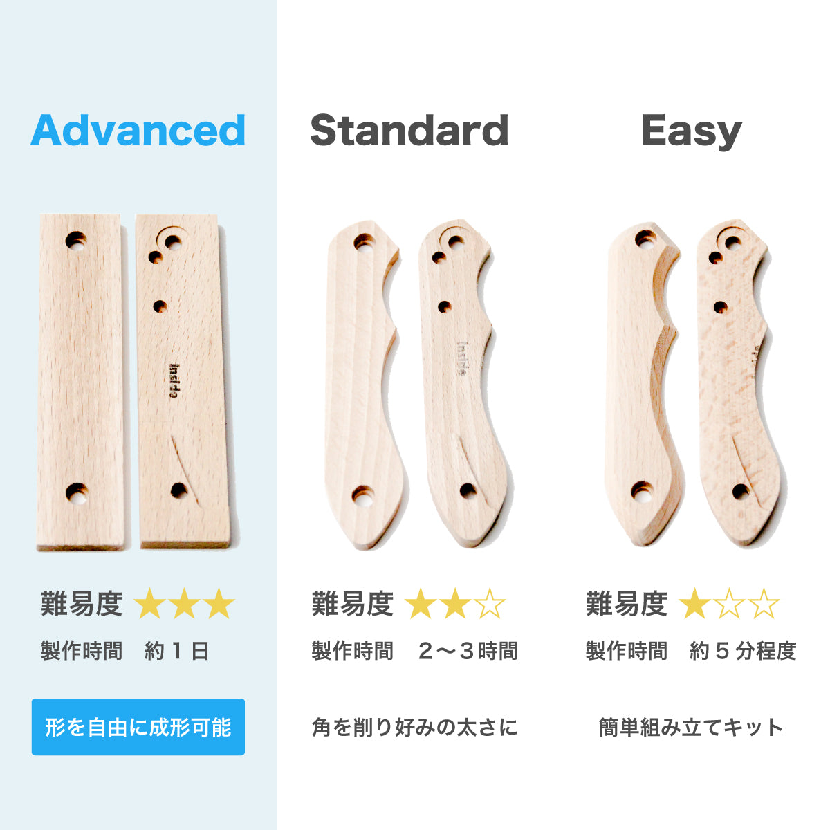It's my knife Folding用 ハンドル材 Advanced