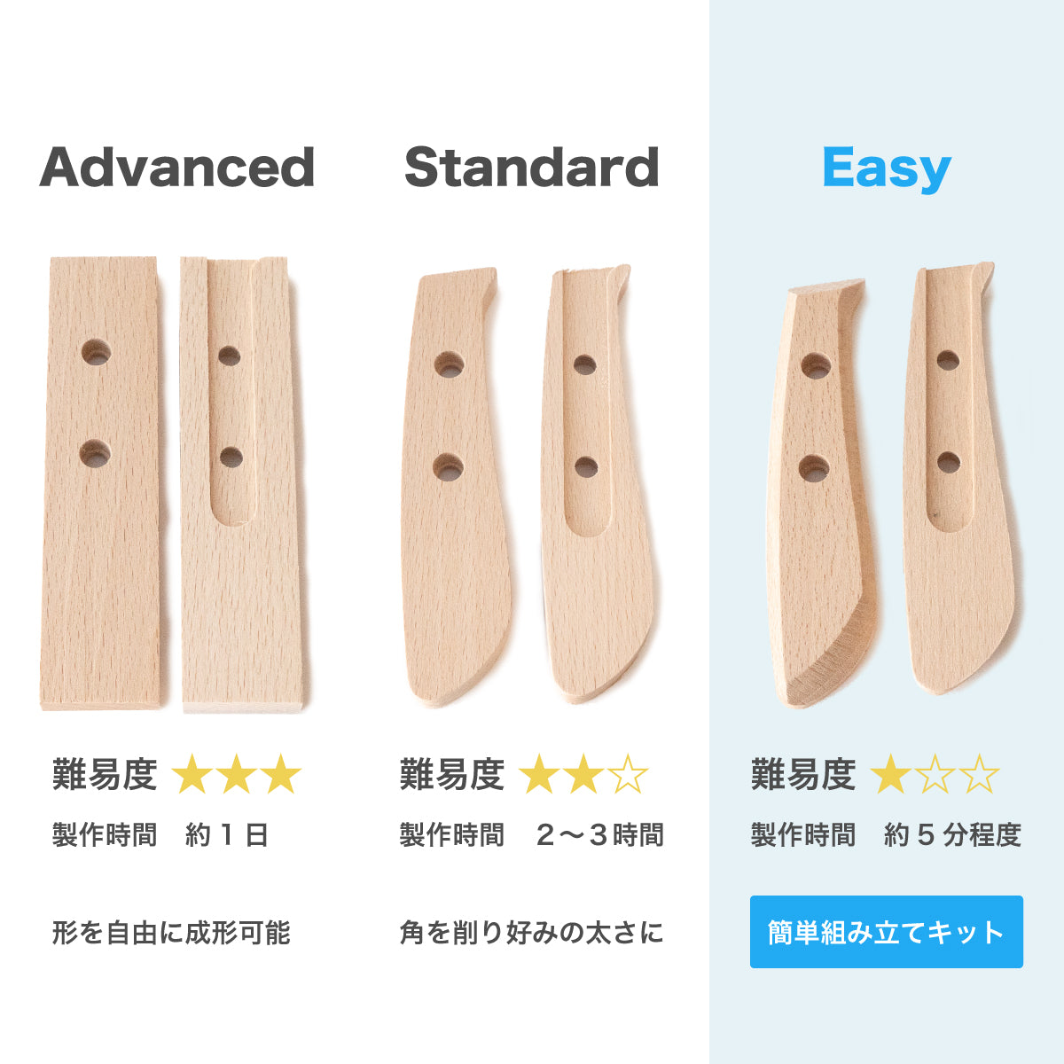 【難易度★☆☆】It's my knife KIBORI Easy 5,720円