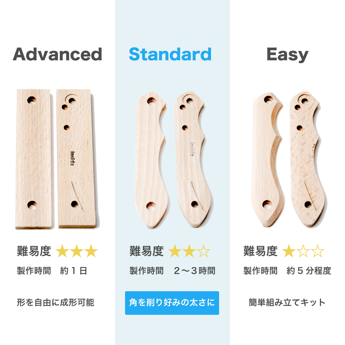 【難易度★★☆】It's my knife Folding Standard (炭素鋼 / 青紙二号) 5,720円