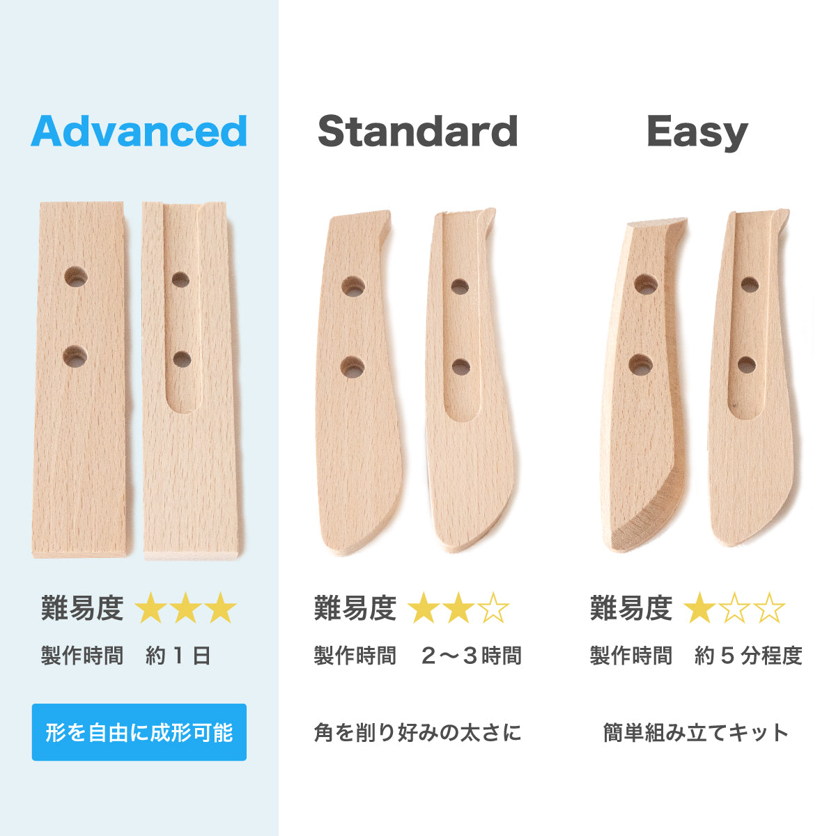 【難易度★★★】It's my knife KIBORI Advanced 5,720円