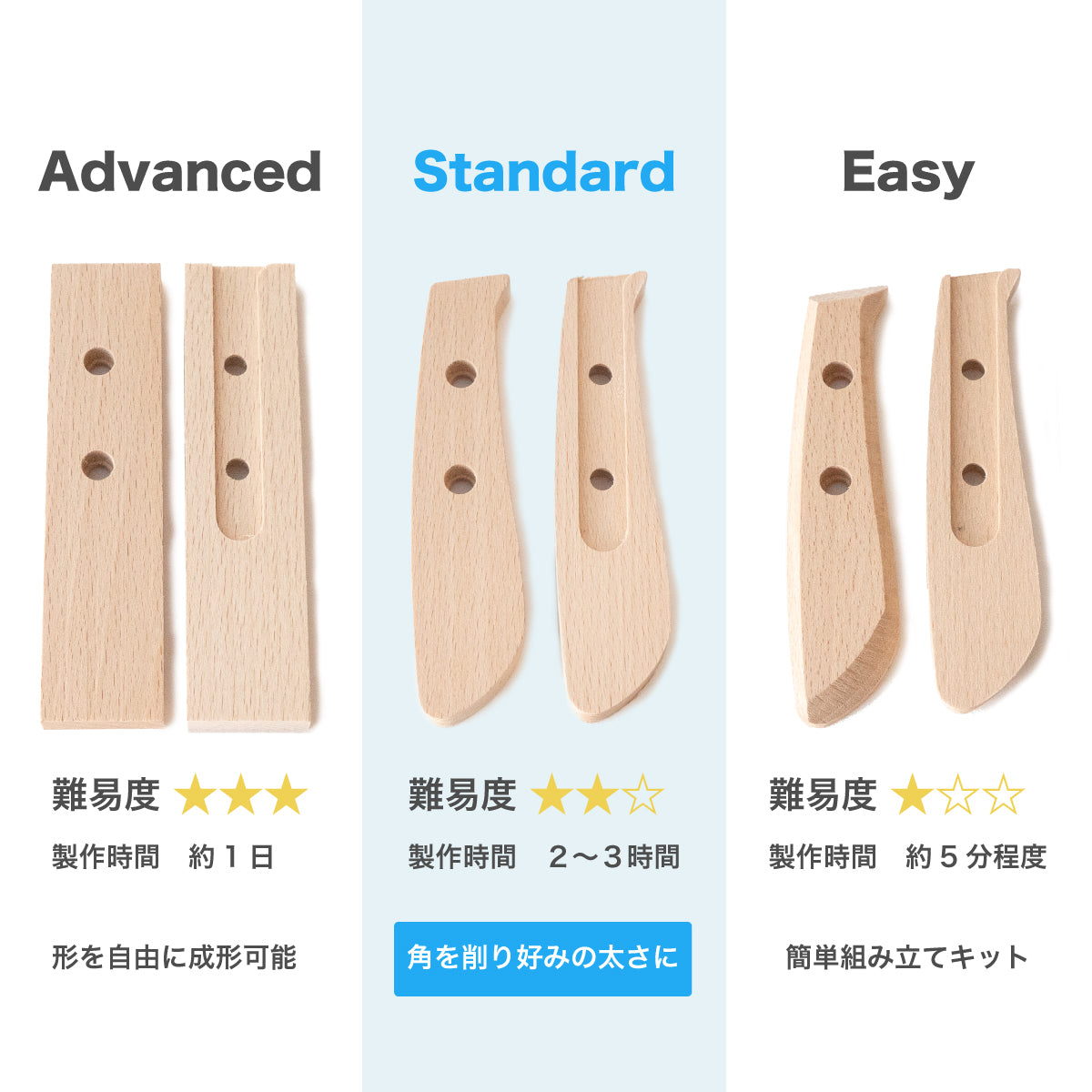 【難易度★★☆】It's my knife KIBORI Standard 5,720円